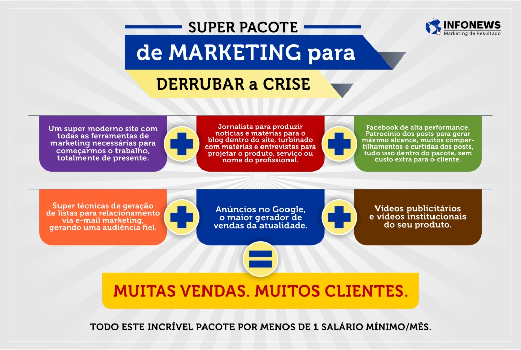Limpeza de cara durante uma semana